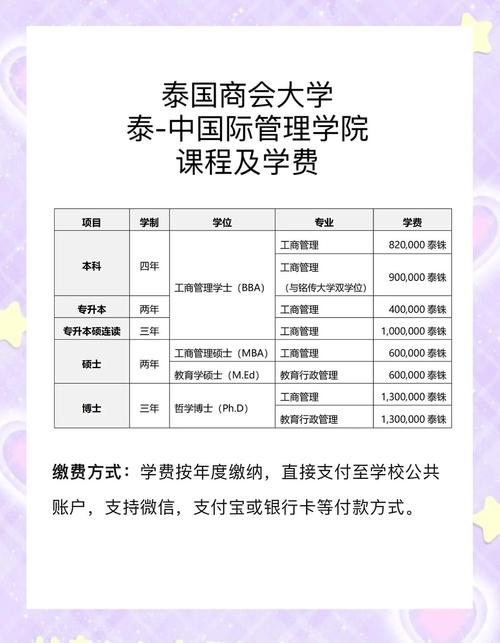 國泰金控學(xué)校，國泰金控是什么平臺(tái)